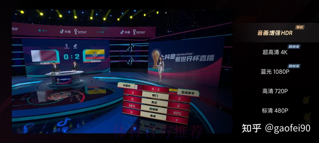 在哪里可以免费观看世界杯直播? 在哪里可以免费观看世界杯直播?