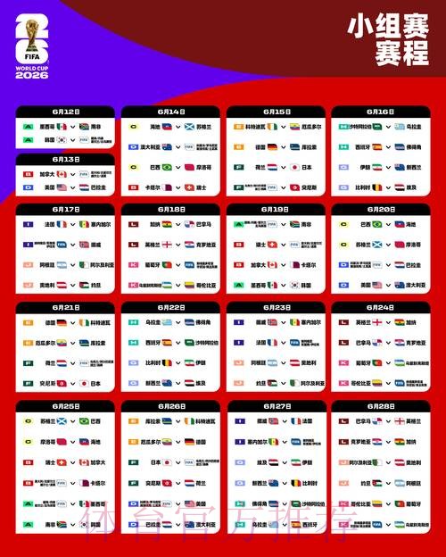 2026年世界杯最佳下注平台排行榜全解析