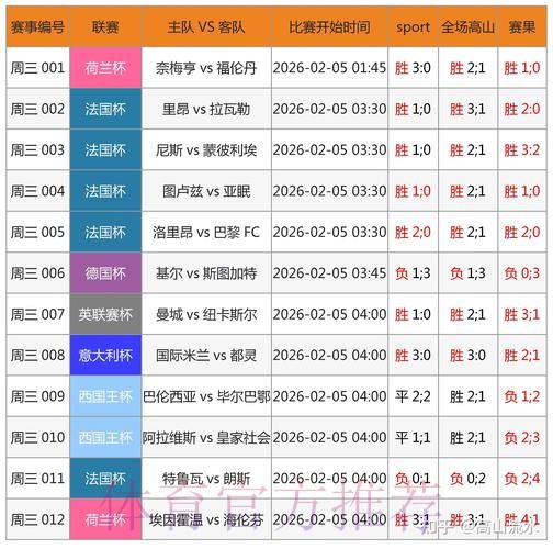 全面解析世界杯竞猜平台热门趋势与特点