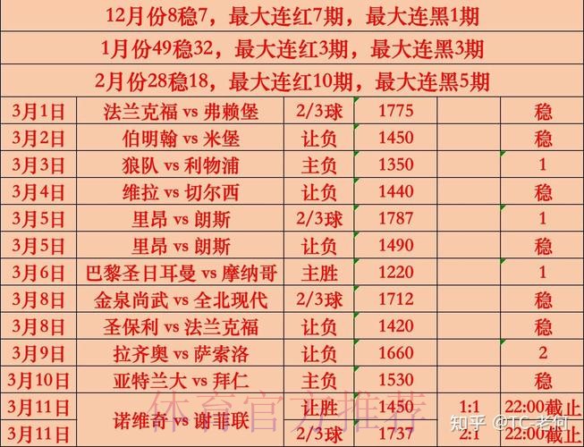 世界杯盘口分析完整版